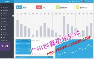 直銷營(yíng)銷軟件下載 直銷雙軌制度 直銷系統(tǒng)的重要性