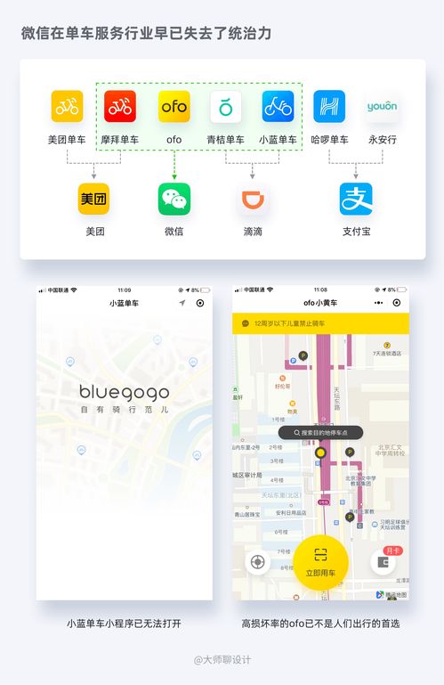 設計師必看的小程序設計指南